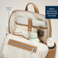 Itzy Ritzy Eras Backpack™ Diaper Bag - Chai Latte